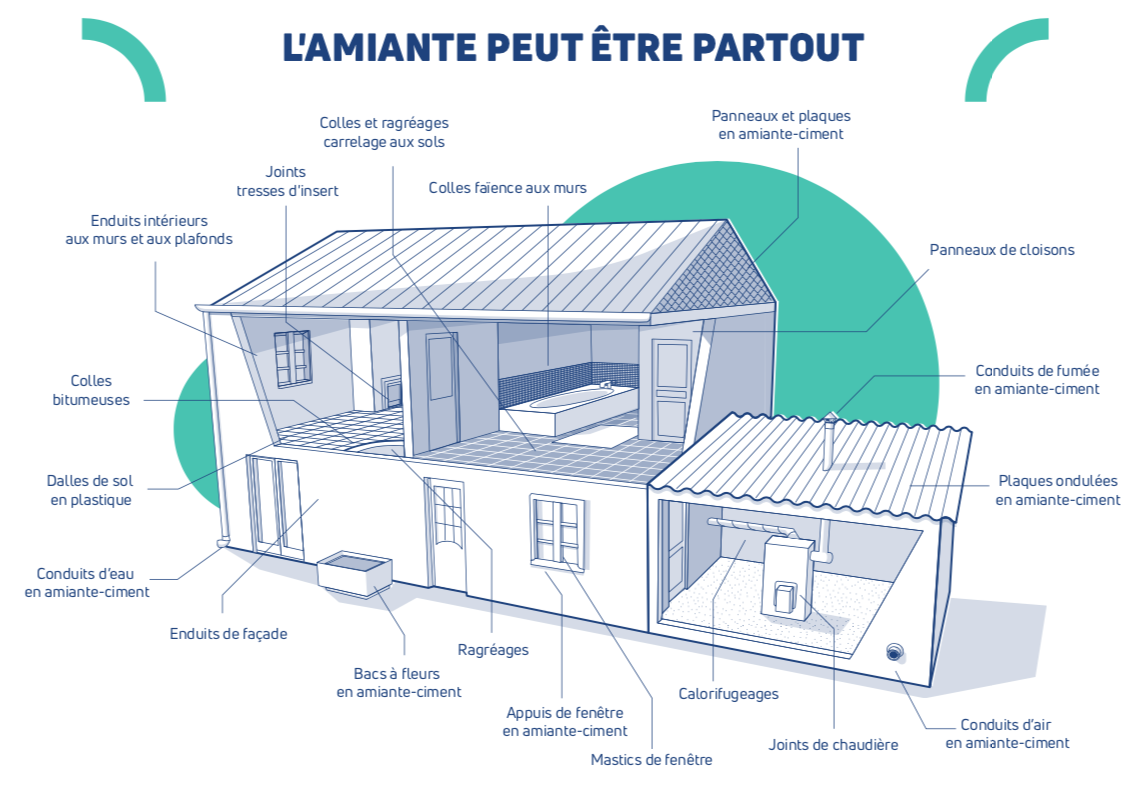 RAT Carpentras